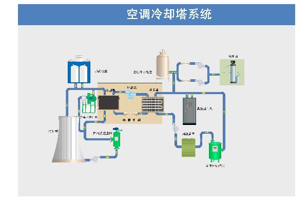空调冷却塔系统.jpg